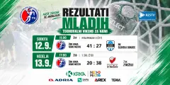 MLADINKE Ž19 POGUMNO PROTI DRŽAVNIM PRVAKINJAM, Ž17 DO PREPRIČLJIVE ZMAGE